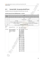 Предварительный просмотр 49 страницы IFM AC1401/02 Device Manual Supplement