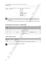 Предварительный просмотр 50 страницы IFM AC1401/02 Device Manual Supplement