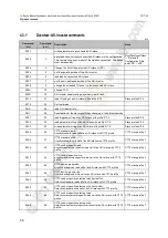 Предварительный просмотр 58 страницы IFM AC1401/02 Device Manual Supplement