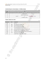 Предварительный просмотр 72 страницы IFM AC1401/02 Device Manual Supplement