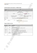 Предварительный просмотр 84 страницы IFM AC1401/02 Device Manual Supplement