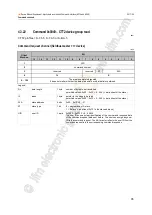 Предварительный просмотр 95 страницы IFM AC1401/02 Device Manual Supplement