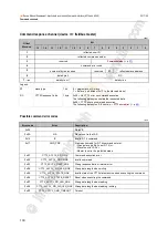 Предварительный просмотр 100 страницы IFM AC1401/02 Device Manual Supplement