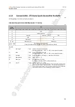 Предварительный просмотр 101 страницы IFM AC1401/02 Device Manual Supplement