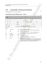 Preview for 107 page of IFM AC1401/02 Device Manual Supplement