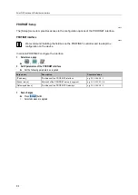 Preview for 88 page of IFM AC1403 Device Manual