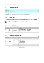 Предварительный просмотр 105 страницы IFM AC1403 Device Manual