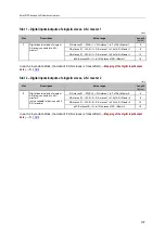 Preview for 137 page of IFM AC1403 Device Manual