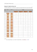 Предварительный просмотр 139 страницы IFM AC1403 Device Manual