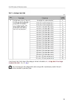 Preview for 141 page of IFM AC1403 Device Manual