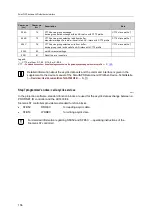 Предварительный просмотр 156 страницы IFM AC1403 Device Manual