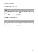 Предварительный просмотр 163 страницы IFM AC1403 Device Manual