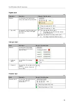 Предварительный просмотр 55 страницы IFM AC1433 Device Manual