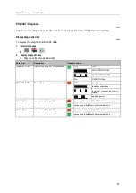 Предварительный просмотр 91 страницы IFM AC1433 Device Manual