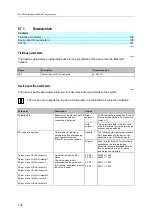 Preview for 136 page of IFM AC1433 Device Manual