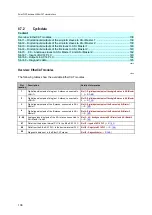 Preview for 138 page of IFM AC1433 Device Manual