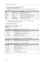 Preview for 162 page of IFM AC1433 Device Manual