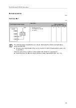 Предварительный просмотр 33 страницы IFM AC412S Device Manual