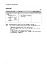 Предварительный просмотр 34 страницы IFM AC412S Device Manual