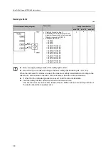 Предварительный просмотр 38 страницы IFM AC412S Device Manual