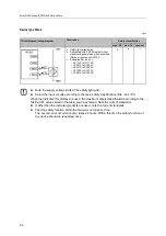 Preview for 40 page of IFM AC412S Device Manual