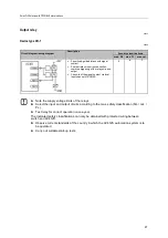 Preview for 41 page of IFM AC412S Device Manual