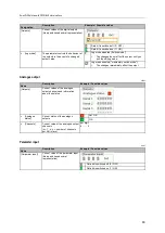 Предварительный просмотр 83 страницы IFM AC412S Device Manual