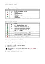 Предварительный просмотр 124 страницы IFM AC412S Device Manual