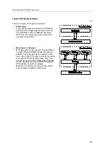 Предварительный просмотр 133 страницы IFM AC412S Device Manual