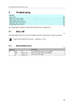 Preview for 145 page of IFM AC412S Device Manual