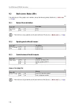 Preview for 146 page of IFM AC412S Device Manual