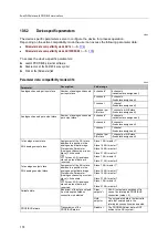 Предварительный просмотр 174 страницы IFM AC412S Device Manual