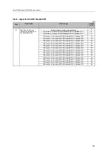 Preview for 191 page of IFM AC412S Device Manual