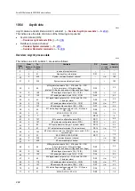 Preview for 202 page of IFM AC412S Device Manual