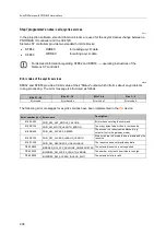 Preview for 208 page of IFM AC412S Device Manual