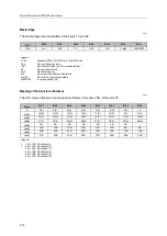 Preview for 214 page of IFM AC412S Device Manual