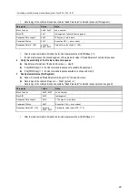 Preview for 29 page of IFM AC6002 Operating Instructions Manual