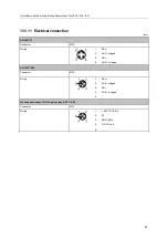 Предварительный просмотр 41 страницы IFM AC6002 Operating Instructions Manual