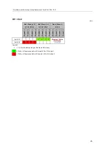 Preview for 45 page of IFM AC6002 Operating Instructions Manual