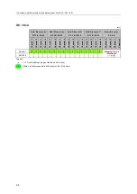 Предварительный просмотр 46 страницы IFM AC6002 Operating Instructions Manual