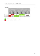 Предварительный просмотр 51 страницы IFM AC6002 Operating Instructions Manual