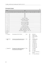 Предварительный просмотр 66 страницы IFM AC6002 Operating Instructions Manual