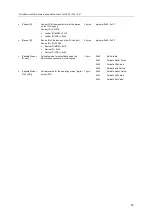 Preview for 67 page of IFM AC6002 Operating Instructions Manual