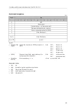 Предварительный просмотр 75 страницы IFM AC6002 Operating Instructions Manual