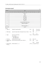 Предварительный просмотр 83 страницы IFM AC6002 Operating Instructions Manual