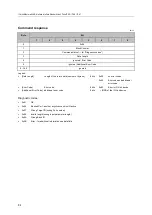 Предварительный просмотр 84 страницы IFM AC6002 Operating Instructions Manual