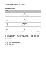 Предварительный просмотр 88 страницы IFM AC6002 Operating Instructions Manual