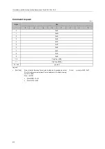 Preview for 90 page of IFM AC6002 Operating Instructions Manual