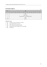 Preview for 91 page of IFM AC6002 Operating Instructions Manual