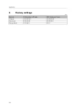 Preview for 44 page of IFM AE1300 Operating Instructions Manual